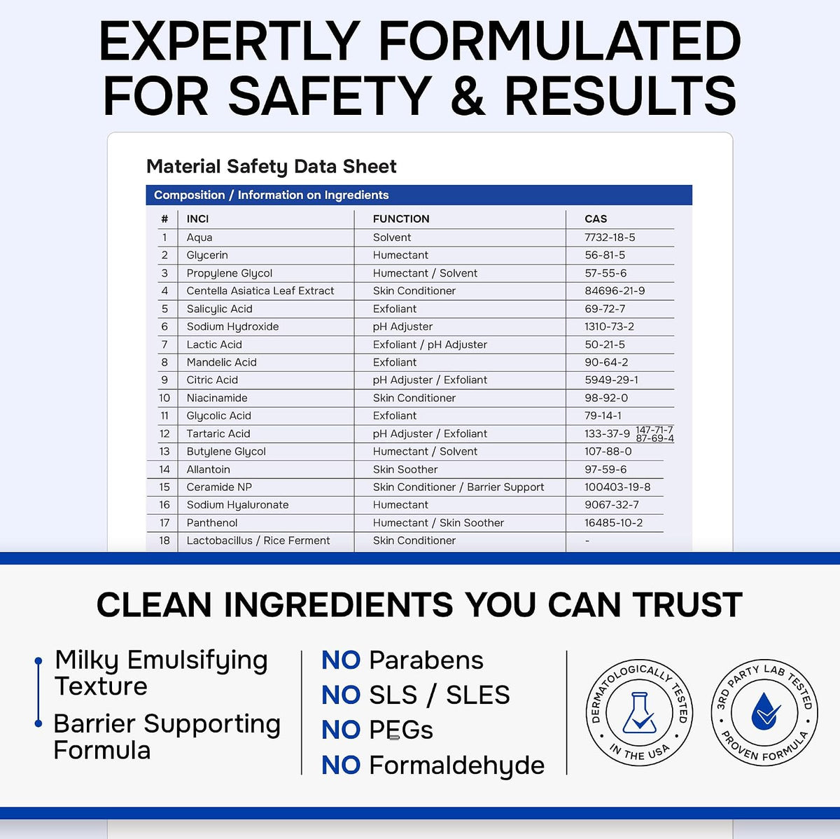 Exfoliating Toner Pads for Face AHA BHA Salicylic Acid Face Exfoliant 60 Ct | Post Anti-Aging Device Skincare, Facial Exfoliator, Glycolic Acid, Lactic Mandelic, Ceramide NP, Centella, Rice Ferment