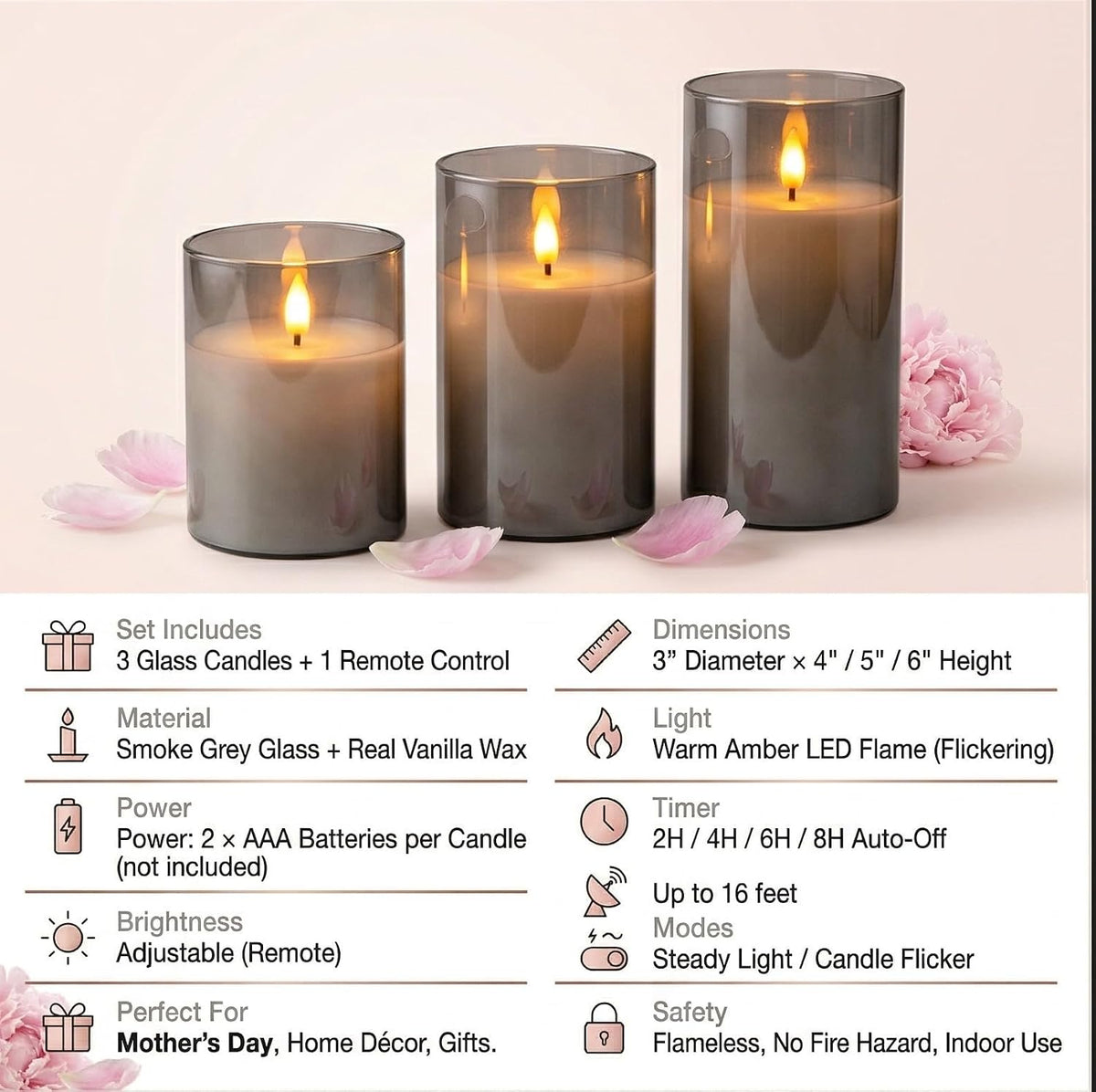 Linyang Flameless Flickering LED Scented Candles | Flameless Scented Real Wax Glass Remote