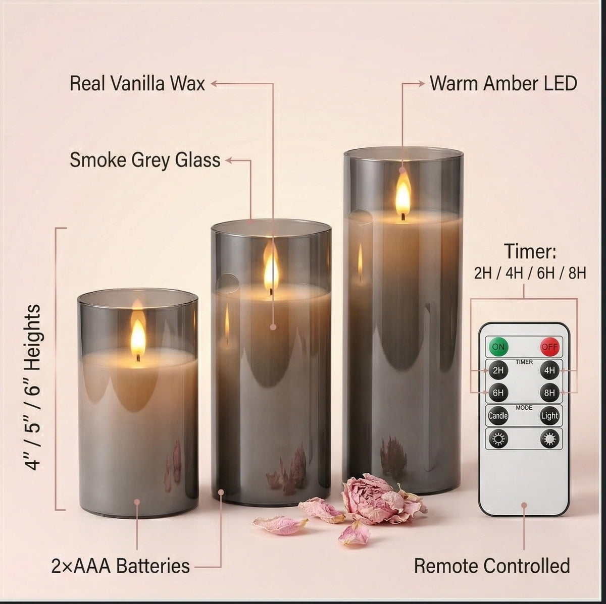 Linyang Flameless Flickering LED Scented Candles | Flameless Scented Real Wax Glass Remote