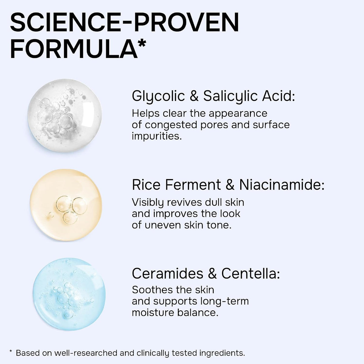 Exfoliating Toner Pads for Face AHA BHA Salicylic Acid Face Exfoliant 60 Ct | Post Anti-Aging Device Skincare, Facial Exfoliator, Glycolic Acid, Lactic Mandelic, Ceramide NP, Centella, Rice Ferment