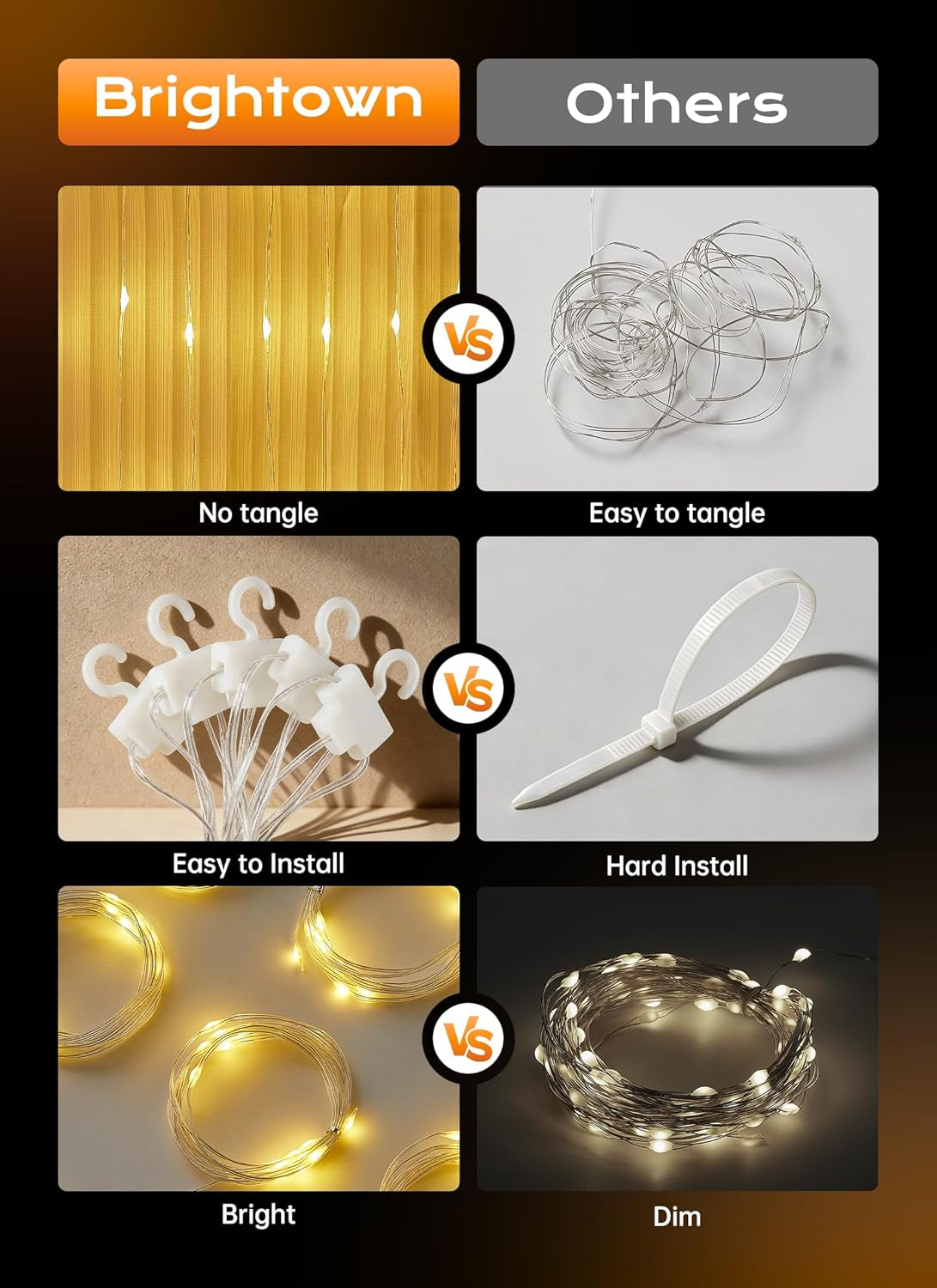 180 LED Shower Curtain Lights, 70 Inch Warm White IP65 Waterproof | 8 Modes Warm White Battery Operated Fairy String Lights for Bathroom Spa Mood Lighting for Dark Bathrooms and Outdoor Decor