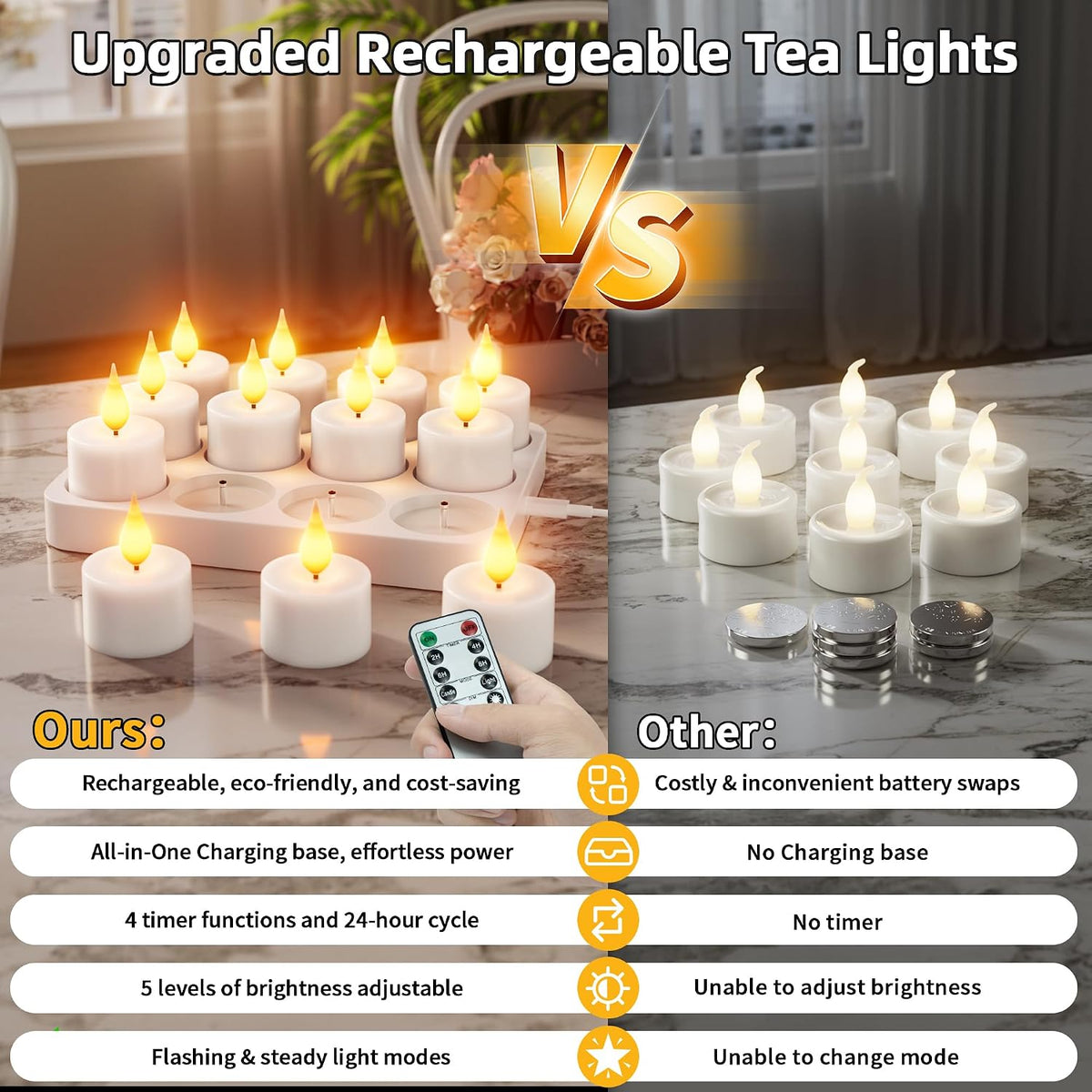 Rechargeable Flameless Tea Lights Candles with Remote Charging Base 12Pcs | Battery Operated Tea Light with Timer, LED Flickering, Votive Tealight for Christmas Halloween Wedding Decor
