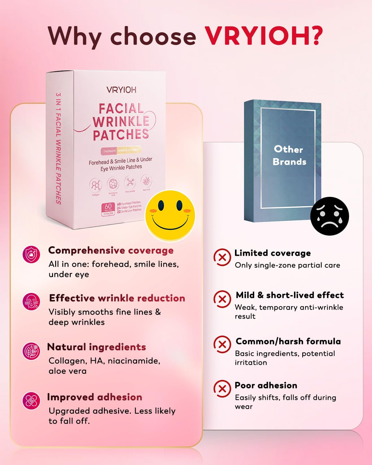 3 in 1 Facial Wrinkle Patches, Forehead & Smile Lines Patches with Collagen, Hyaluronic Acid & Niacinamide, Overnight under Eye Hydrogel Treatment to Smooth Fine Lines, 60 Patches